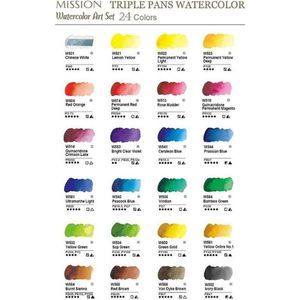 MIJELLO Mission Gold Triple Pans Set Acuarelas 24 colores - medios godets