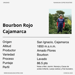 Cafe de Especialidad Bourbon Rojo  Molido-  Runakuna