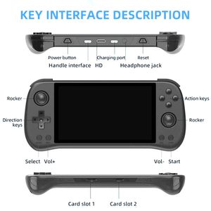 Consola Portátil Powkiddy X55 Negro