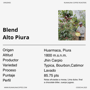 Cafe de Especialidad Alto Piura Molido medio -  Runakuna